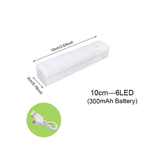 Leds under Cabinet Night Light USB Rechargeable Motion Sensor Closet Light Kitchen Bedroom Lighting Wall Lamp