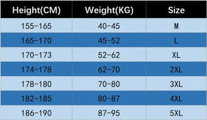 Summer Quick Drying Men'S Sets Fashion Tracksuits Casual Ice Silk Short Sleeve 3D Printed Sports T-Shirt+Shorts Basketball Set