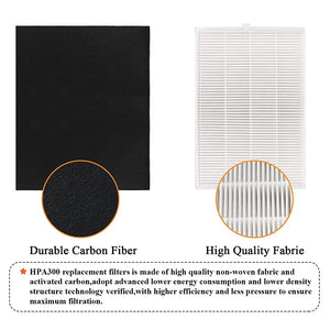 HPA300 HEPA Filter and Activated Carbon Pre-Filter Set for Honeywell Air Purifiers