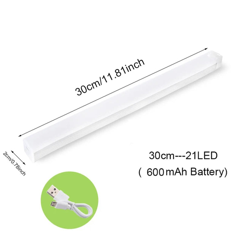 Leds under Cabinet Night Light USB Rechargeable Motion Sensor Closet Light Kitchen Bedroom Lighting Wall Lamp